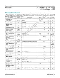 MAX17261METD+T Datasheet Page 7