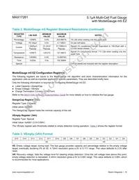 MAX17261METD+T Datasheet Page 16