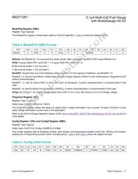 MAX17261METD+T Datasheet Page 17