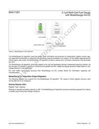 MAX17261METD+T Datasheet Page 20