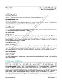 MAX17261METD+T Datasheet Page 21