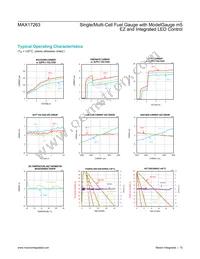 MAX17263LETD+T Datasheet Page 10