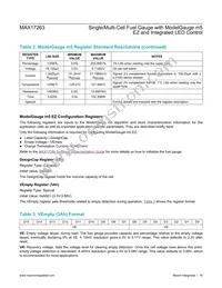 MAX17263LETD+T Datasheet Page 16