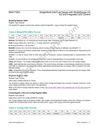 MAX17263LETD+T Datasheet Page 17