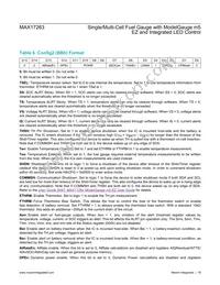 MAX17263LETD+T Datasheet Page 18