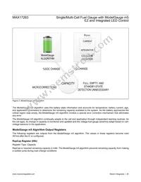 MAX17263LETD+T Datasheet Page 20