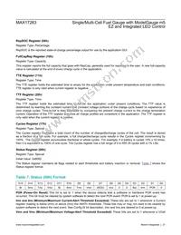 MAX17263LETD+T Datasheet Page 21
