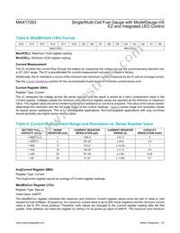 MAX17263LETD+T Datasheet Page 23