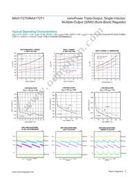 MAX17271ETE+T Datasheet Page 9