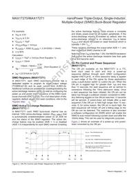 MAX17271ETE+T Datasheet Page 18