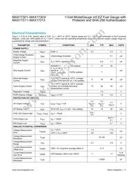 MAX17312X+ Datasheet Page 17