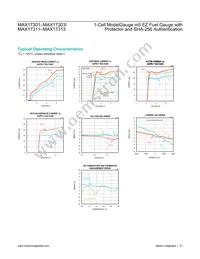 MAX17312X+ Datasheet Page 21