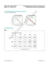 MAX17312X+ Datasheet Page 23