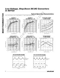 MAX1734EUK18+TGA8 Datasheet Page 4