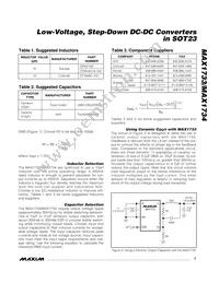 MAX1734EUK18+TGA8 Datasheet Page 7