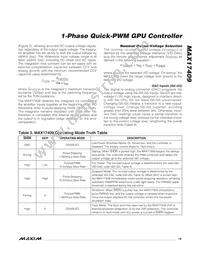 MAX17409GTI+T Datasheet Page 19