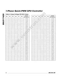 MAX17409GTI+T Datasheet Page 20