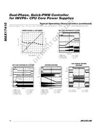 MAX17410GTM+T Datasheet Page 12