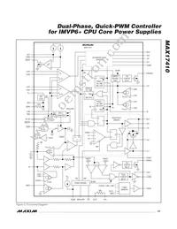 MAX17410GTM+T Datasheet Page 21