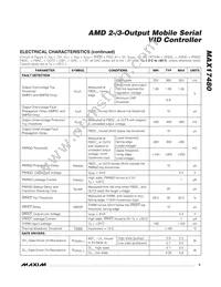 MAX17480GTL+T Datasheet Page 5