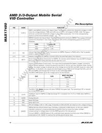 MAX17480GTL+T Datasheet Page 16