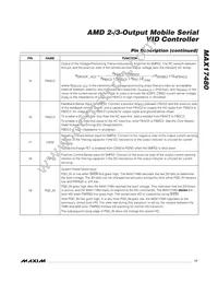 MAX17480GTL+T Datasheet Page 17