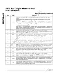 MAX17480GTL+T Datasheet Page 18