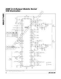 MAX17480GTL+T Datasheet Page 22