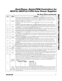 MAX17482GTL+T Datasheet Page 17