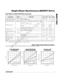 MAX17491GTA+ Datasheet Page 3