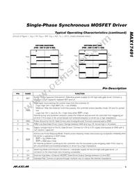 MAX17491GTA+ Datasheet Page 5