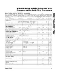 MAX17500BEUB+ Datasheet Page 3