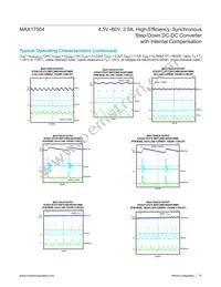 MAX17504SATP+ Datasheet Page 10