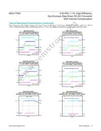 MAX17505SATP+T Datasheet Page 8