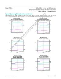 MAX17505SATP+T Datasheet Page 9