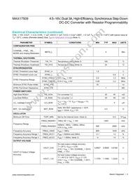 MAX17509ATJ+ Datasheet Page 3