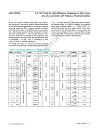 MAX17509ATJ+ Datasheet Page 12