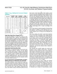 MAX17509ATJ+ Datasheet Page 16