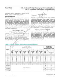 MAX17509ATJ+ Datasheet Page 18