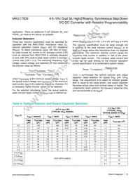 MAX17509ATJ+T Datasheet Page 18