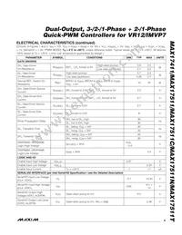 MAX17511GTL+T Datasheet Page 9