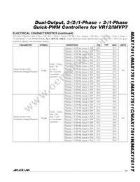 MAX17511GTL+T Datasheet Page 13