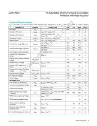 MAX17523ATE+T Datasheet Page 3