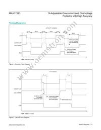 MAX17523ATE+T Datasheet Page 5