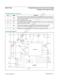 MAX17523ATE+T Datasheet Page 11