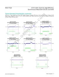 MAX17524ATJ+T Datasheet Page 9