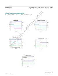MAX17525ATP+T Datasheet Page 9