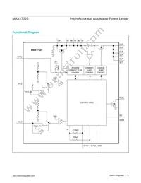 MAX17525ATP+T Datasheet Page 11