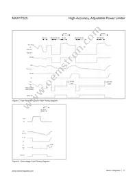 MAX17525ATP+T Datasheet Page 17