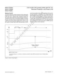 MAX17526AATP+T Datasheet Page 17